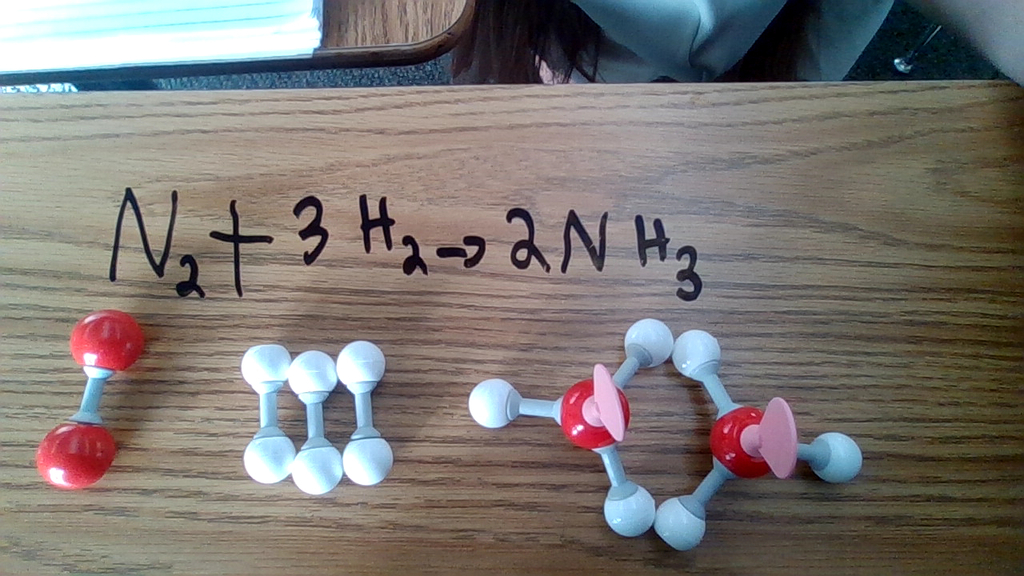 Reaction of nitrogen and hydrogen to produce ammonia